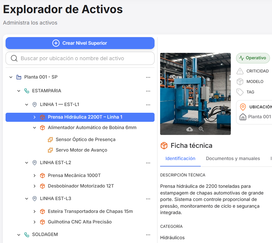 Árbol de activos y ficha técnica de YUFRA