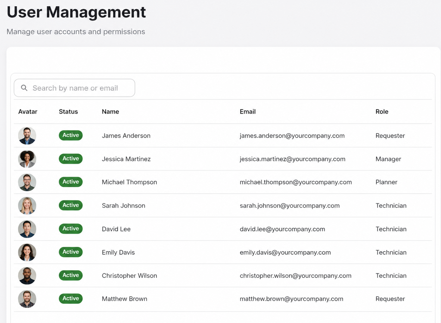 YUFRA CMMS dashboard